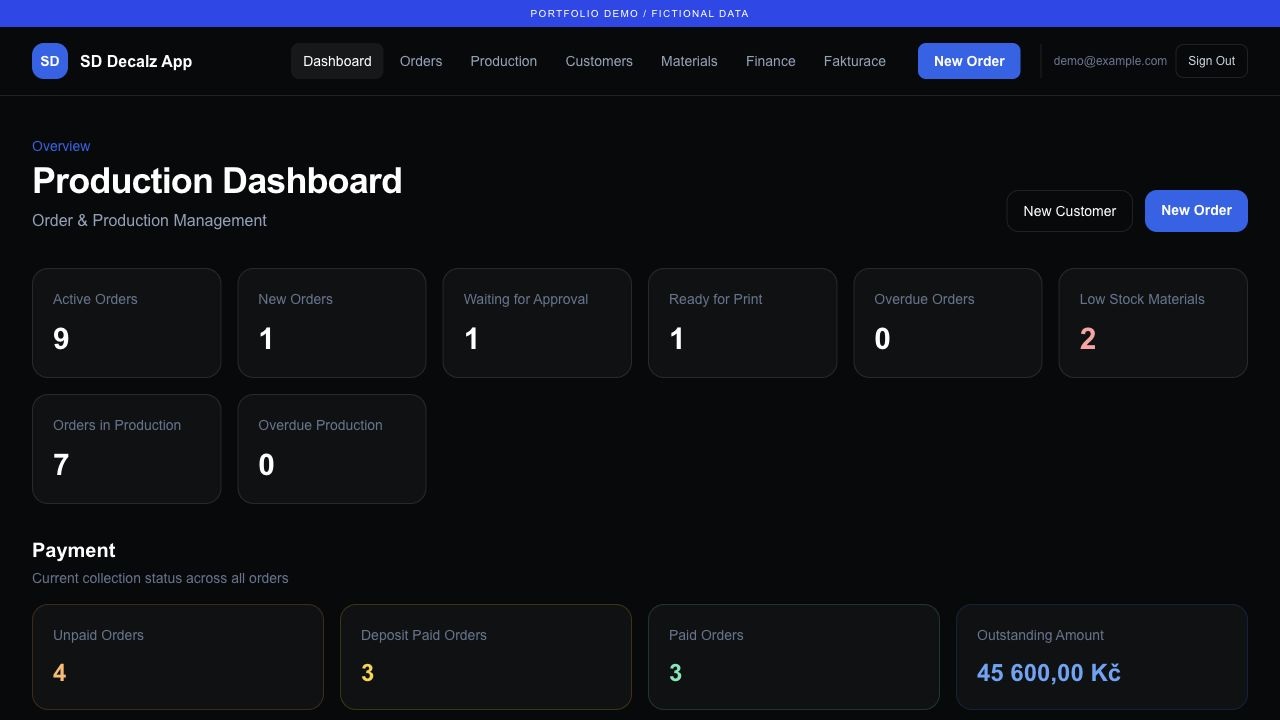 Přehled SDDecalz App v místní demo verzi s fiktivními daty